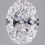 IGI 2.55 Carat Oval Lab Grown Diamond 人工培育鑽石 實驗室人造鑽石