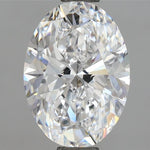 IGI 2.01 Carat Oval Lab Grown Diamond 人工培育鑽石 實驗室人造鑽石