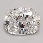 IGI 0.79 Carat Cushion Lab Grown Diamond 人工培育鑽石 實驗室人造鑽石