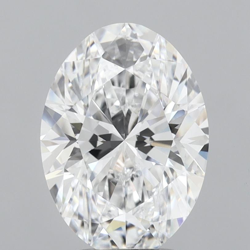 IGI 2.82 Carat Oval Lab Grown Diamond 人工培育鑽石 實驗室人造鑽石