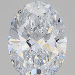 IGI 2.00 Carat Oval Lab Grown Diamond 人工培育鑽石 實驗室人造鑽石