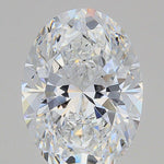 IGI 2.01 Carat Oval Lab Grown Diamond 人工培育鑽石 實驗室人造鑽石