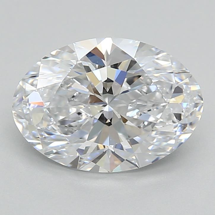 IGI 1.75 Carat Oval Lab Grown Diamond 人工培育鑽石 實驗室人造鑽石