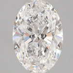 IGI 2.88 Carat Oval Lab Grown Diamond 人工培育鑽石 實驗室人造鑽石