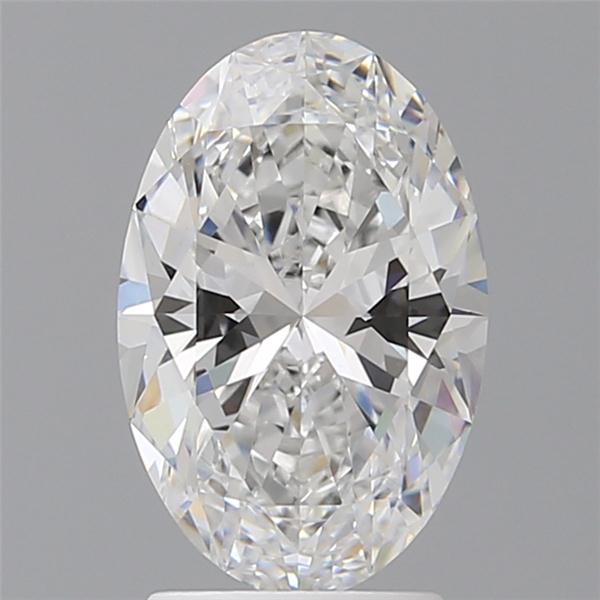 IGI 2.58 Carat Oval Lab Grown Diamond 人工培育鑽石 實驗室人造鑽石