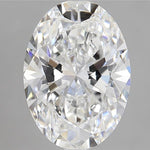 IGI 2.60 Carat Oval Lab Grown Diamond 人工培育鑽石 實驗室人造鑽石