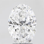 IGI 2.14 Carat Oval Lab Grown Diamond 人工培育鑽石 實驗室人造鑽石