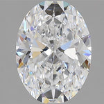 IGI 2.54 Carat Oval Lab Grown Diamond 人工培育鑽石 實驗室人造鑽石