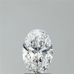 IGI 1.71 Carat Oval Lab Grown Diamond 人工培育鑽石 實驗室人造鑽石