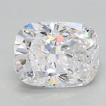 IGI 0.79 Carat Cushion Lab Grown Diamond 人工培育鑽石 實驗室人造鑽石