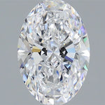 IGI 2.05 Carat Oval Lab Grown Diamond 人工培育鑽石 實驗室人造鑽石