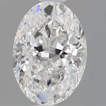 IGI 0.81 Carat Oval Lab Grown Diamond 人工培育鑽石 實驗室人造鑽石