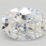 IGI 2.50 Carat Oval Lab Grown Diamond 人工培育鑽石 實驗室人造鑽石