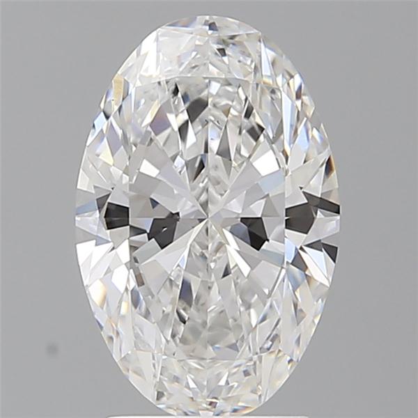 IGI 2.58 Carat Oval Lab Grown Diamond 人工培育鑽石 實驗室人造鑽石
