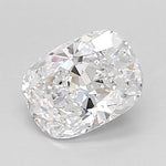 IGI 0.90 Carat Cushion Lab Grown Diamond 人工培育鑽石 實驗室人造鑽石