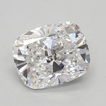 IGI 0.90 Carat Cushion Lab Grown Diamond 人工培育鑽石 實驗室人造鑽石