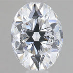 IGI 2.29 Carat Oval Lab Grown Diamond 人工培育鑽石 實驗室人造鑽石