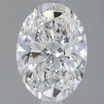 IGI 1.50 Carat Oval Lab Grown Diamond 人工培育鑽石 實驗室人造鑽石