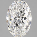 IGI 2.84 Carat Oval Lab Grown Diamond 人工培育鑽石 實驗室人造鑽石
