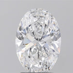 IGI 2.08 Carat Oval Lab Grown Diamond 人工培育鑽石 實驗室人造鑽石