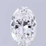 IGI 2.57 Carat Oval Lab Grown Diamond 人工培育鑽石 實驗室人造鑽石