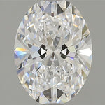 IGI 2.03 Carat Oval Lab Grown Diamond 人工培育鑽石 實驗室人造鑽石