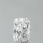 IGI 2.59 Carat Cushion Lab Grown Diamond 人工培育鑽石 實驗室人造鑽石