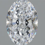 IGI 2.52 Carat Oval Lab Grown Diamond 人工培育鑽石 實驗室人造鑽石