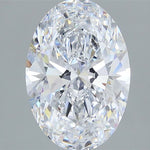 IGI 2.04 Carat Oval Lab Grown Diamond 人工培育鑽石 實驗室人造鑽石