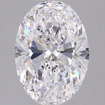 IGI 2.07 Carat Oval Lab Grown Diamond 人工培育鑽石 實驗室人造鑽石