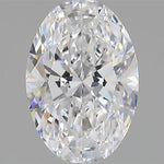 IGI 2.08 Carat Oval Lab Grown Diamond 人工培育鑽石 實驗室人造鑽石