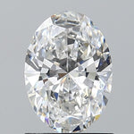 IGI 3.18 Carat Oval Lab Grown Diamond 人工培育鑽石 實驗室人造鑽石