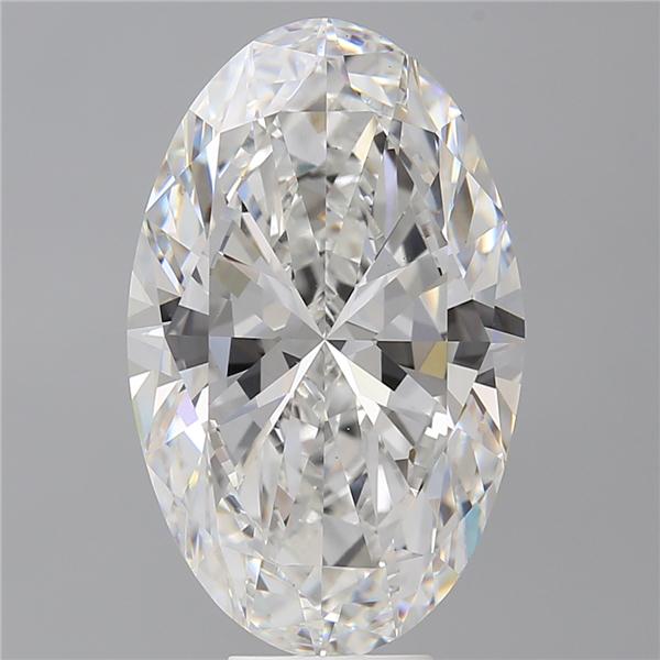 IGI 9.09 Carat Oval Lab Grown Diamond 人工培育鑽石 實驗室人造鑽石