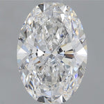 IGI 1.53 Carat Oval Lab Grown Diamond 人工培育鑽石 實驗室人造鑽石