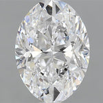 IGI 1.74 Carat Oval Lab Grown Diamond 人工培育鑽石 實驗室人造鑽石