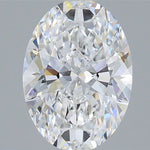 IGI 2.05 Carat Oval Lab Grown Diamond 人工培育鑽石 實驗室人造鑽石