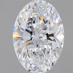 IGI 1.63 Carat Oval Lab Grown Diamond 人工培育鑽石 實驗室人造鑽石