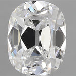 IGI 1.46 Carat Oval Lab Grown Diamond 人工培育鑽石 實驗室人造鑽石