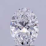 IGI 2.59 Carat Oval Lab Grown Diamond 人工培育鑽石 實驗室人造鑽石
