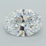 IGI 2.53 Carat Oval Lab Grown Diamond 人工培育鑽石 實驗室人造鑽石