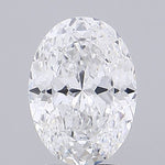 IGI 2.15 Carat Oval Lab Grown Diamond 人工培育鑽石 實驗室人造鑽石