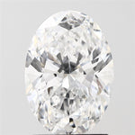 IGI 1.72 Carat Oval Lab Grown Diamond 人工培育鑽石 實驗室人造鑽石