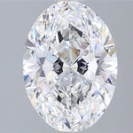 IGI 2.53 Carat Oval Lab Grown Diamond 人工培育鑽石 實驗室人造鑽石