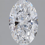 IGI 1.96 Carat Oval Lab Grown Diamond 人工培育鑽石 實驗室人造鑽石