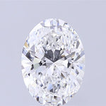 IGI 2.59 Carat Oval Lab Grown Diamond 人工培育鑽石 實驗室人造鑽石