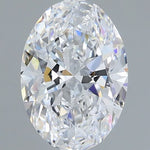 IGI 1.03 Carat Oval Lab Grown Diamond 人工培育鑽石 實驗室人造鑽石