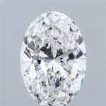 IGI 2.06 Carat Oval Lab Grown Diamond 人工培育鑽石 實驗室人造鑽石