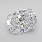 IGI 1.45 Carat Cushion Lab Grown Diamond 人工培育鑽石 實驗室人造鑽石