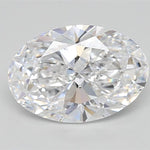 IGI 2.25 Carat Oval Lab Grown Diamond 人工培育鑽石 實驗室人造鑽石