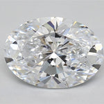 IGI 2.51 Carat Oval Lab Grown Diamond 人工培育鑽石 實驗室人造鑽石